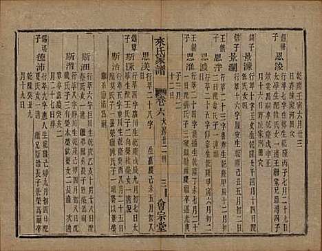 浙江[来姓] 萧山来氏家谱四十六卷 — 清光绪二十六年（1900）G209.pdf