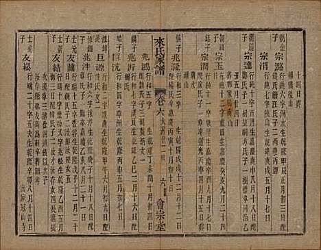 浙江[来姓] 萧山来氏家谱四十六卷 — 清光绪二十六年（1900）G209.pdf