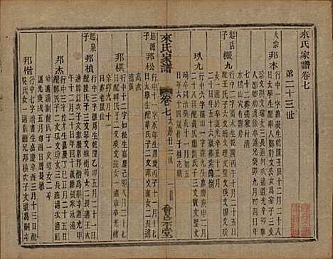 浙江[来姓] 萧山来氏家谱四十六卷 — 清光绪二十六年（1900）G210.pdf