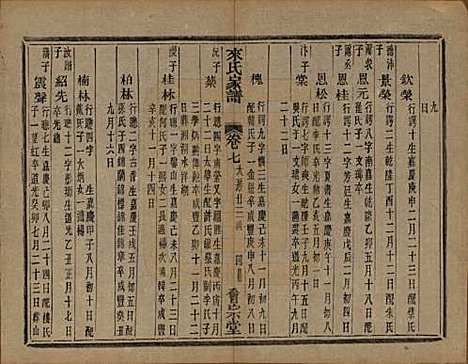 浙江[来姓] 萧山来氏家谱四十六卷 — 清光绪二十六年（1900）G210.pdf