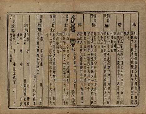 浙江[来姓] 萧山来氏家谱四十六卷 — 清光绪二十六年（1900）G210.pdf