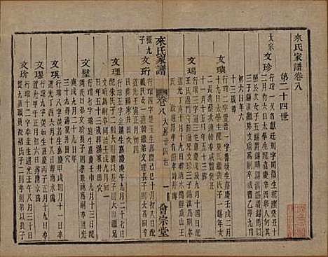 浙江[来姓] 萧山来氏家谱四十六卷 — 清光绪二十六年（1900）G211.pdf