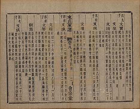 浙江[来姓] 萧山来氏家谱四十六卷 — 清光绪二十六年（1900）G211.pdf