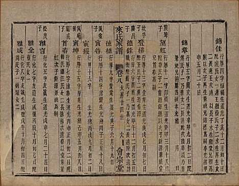 浙江[来姓] 萧山来氏家谱四十六卷 — 清光绪二十六年（1900）G211.pdf