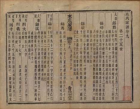 浙江[来姓] 萧山来氏家谱四十六卷 — 清光绪二十六年（1900）G212.pdf