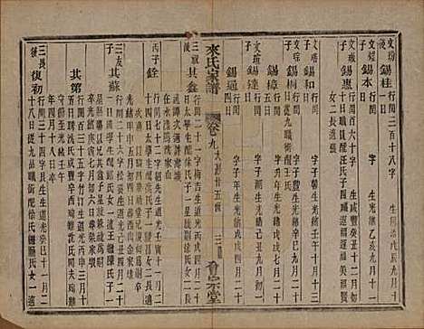 浙江[来姓] 萧山来氏家谱四十六卷 — 清光绪二十六年（1900）G212.pdf