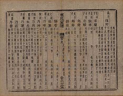 浙江[来姓] 萧山来氏家谱四十六卷 — 清光绪二十六年（1900）G212.pdf