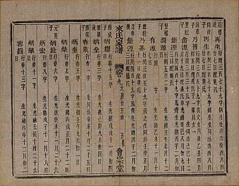 浙江[来姓] 萧山来氏家谱四十六卷 — 清光绪二十六年（1900）G212.pdf