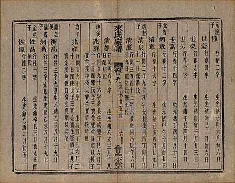 浙江[来姓] 萧山来氏家谱四十六卷 — 清光绪二十六年（1900）G212.pdf