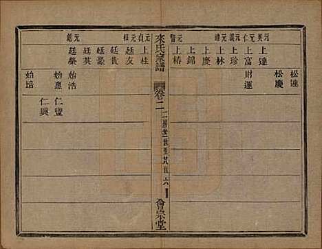 浙江[来姓] 萧山来氏家谱四十六卷 — 清光绪二十六年（1900）G302.pdf