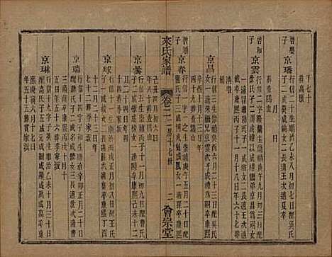 浙江[来姓] 萧山来氏家谱四十六卷 — 清光绪二十六年（1900）G304.pdf