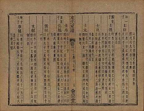 浙江[来姓] 萧山来氏家谱四十六卷 — 清光绪二十六年（1900）G304.pdf