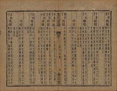 浙江[来姓] 萧山来氏家谱四十六卷 — 清光绪二十六年（1900）G304.pdf