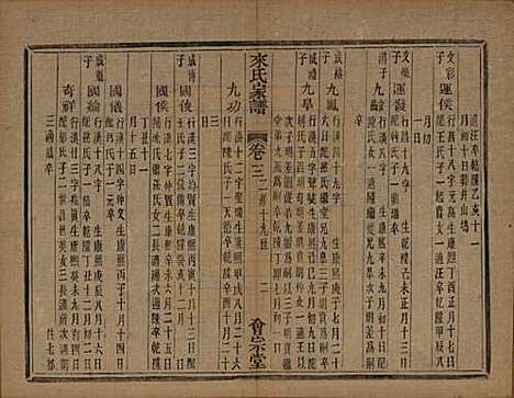 浙江[来姓] 萧山来氏家谱四十六卷 — 清光绪二十六年（1900）G305.pdf