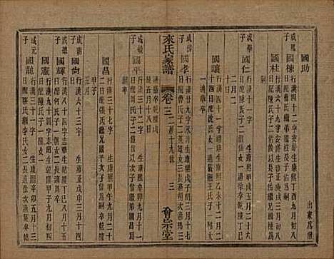 浙江[来姓] 萧山来氏家谱四十六卷 — 清光绪二十六年（1900）G305.pdf