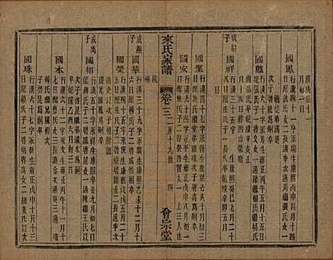 浙江[来姓] 萧山来氏家谱四十六卷 — 清光绪二十六年（1900）G305.pdf