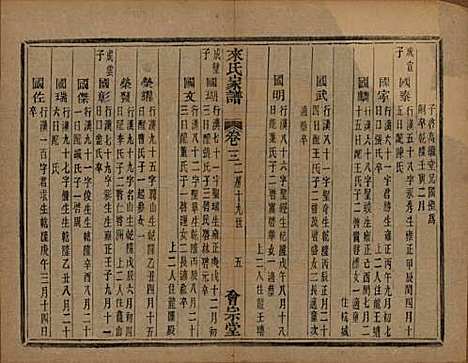 浙江[来姓] 萧山来氏家谱四十六卷 — 清光绪二十六年（1900）G305.pdf