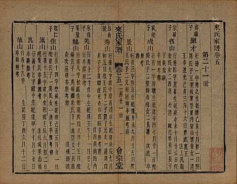 浙江[来姓] 萧山来氏家谱四十六卷 — 清光绪二十六年（1900）G307.pdf