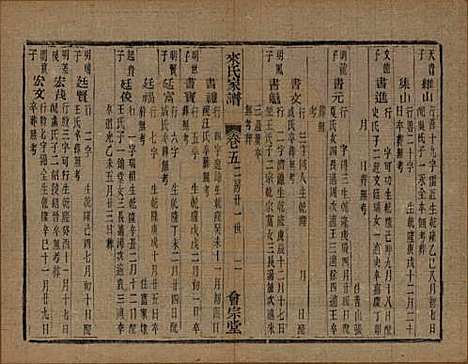 浙江[来姓] 萧山来氏家谱四十六卷 — 清光绪二十六年（1900）G307.pdf