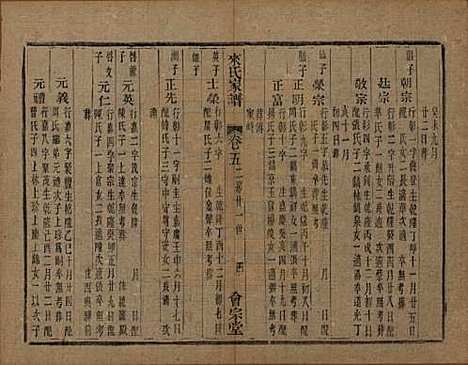 浙江[来姓] 萧山来氏家谱四十六卷 — 清光绪二十六年（1900）G307.pdf