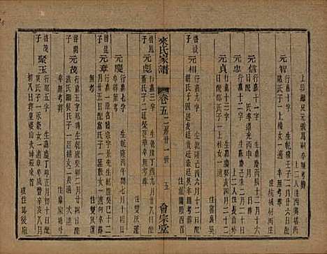 浙江[来姓] 萧山来氏家谱四十六卷 — 清光绪二十六年（1900）G307.pdf