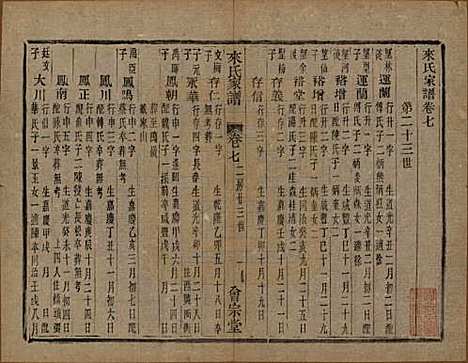 浙江[来姓] 萧山来氏家谱四十六卷 — 清光绪二十六年（1900）G309.pdf