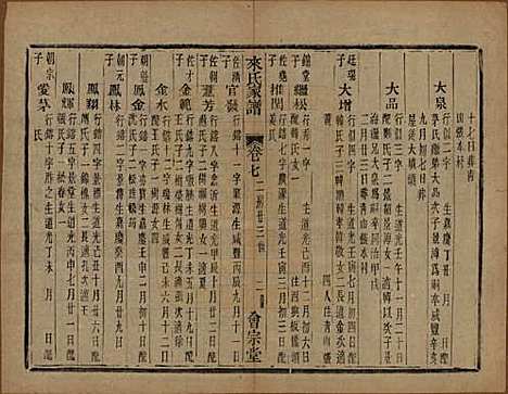 浙江[来姓] 萧山来氏家谱四十六卷 — 清光绪二十六年（1900）G309.pdf