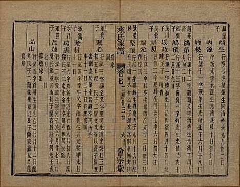 浙江[来姓] 萧山来氏家谱四十六卷 — 清光绪二十六年（1900）G309.pdf