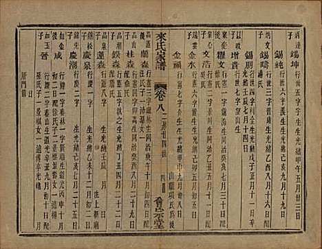 浙江[来姓] 萧山来氏家谱四十六卷 — 清光绪二十六年（1900）G310.pdf