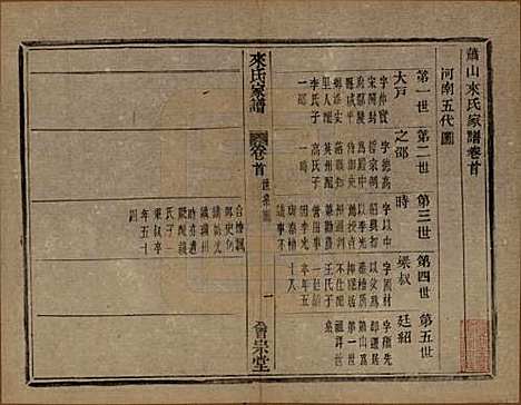 浙江[来姓] 萧山来氏家谱四十六卷 — 清光绪二十六年（1900）G401.pdf