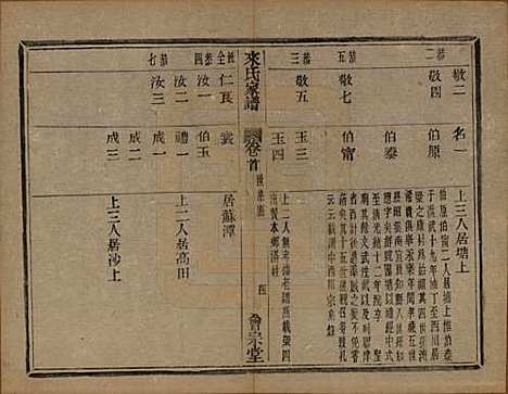 浙江[来姓] 萧山来氏家谱四十六卷 — 清光绪二十六年（1900）G401.pdf