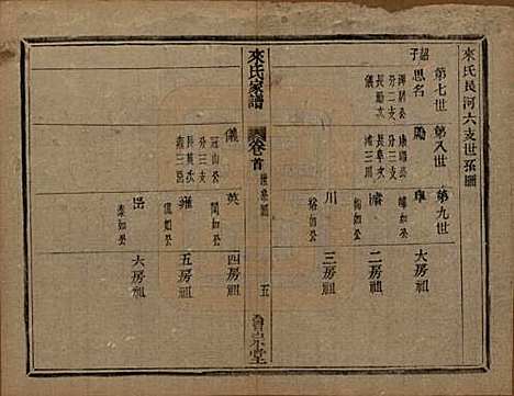 浙江[来姓] 萧山来氏家谱四十六卷 — 清光绪二十六年（1900）G401.pdf