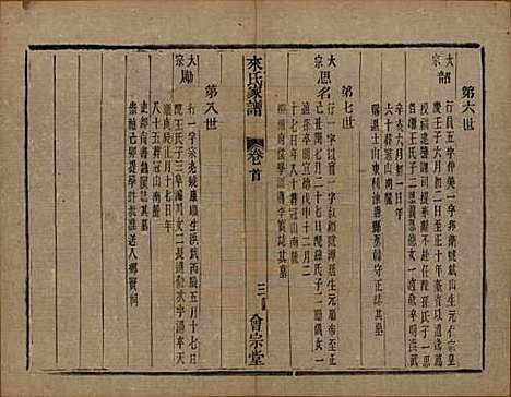 浙江[来姓] 萧山来氏家谱四十六卷 — 清光绪二十六年（1900）G402.pdf