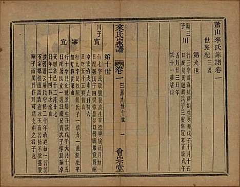 浙江[来姓] 萧山来氏家谱四十六卷 — 清光绪二十六年（1900）G402.pdf