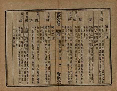 浙江[来姓] 萧山来氏家谱四十六卷 — 清光绪二十六年（1900）G402.pdf