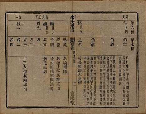 浙江[来姓] 萧山来氏家谱四十六卷 — 清光绪二十六年（1900）G501.pdf