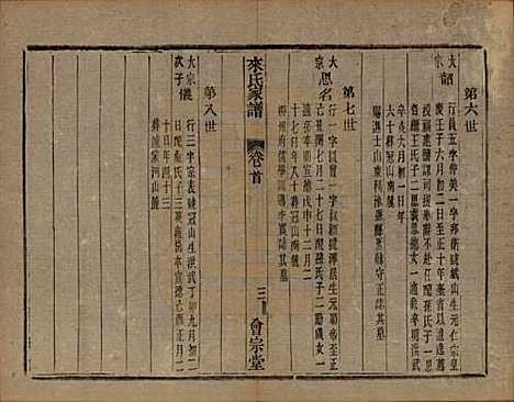 浙江[来姓] 萧山来氏家谱四十六卷 — 清光绪二十六年（1900）G502.pdf