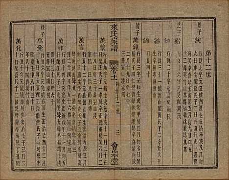 浙江[来姓] 萧山来氏家谱四十六卷 — 清光绪二十六年（1900）G502.pdf