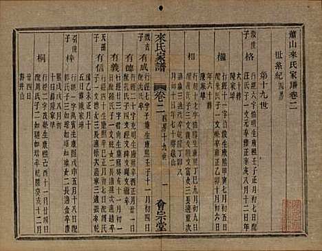 浙江[来姓] 萧山来氏家谱四十六卷 — 清光绪二十六年（1900）G503.pdf