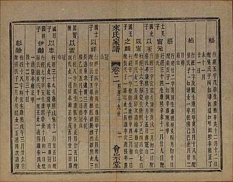 浙江[来姓] 萧山来氏家谱四十六卷 — 清光绪二十六年（1900）G503.pdf