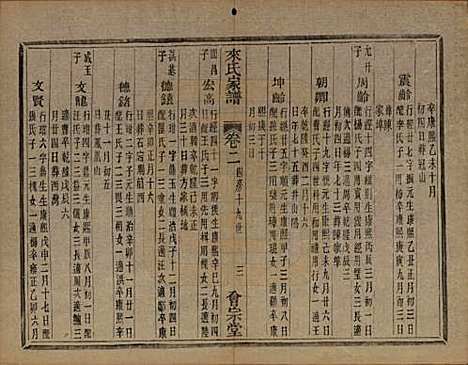 浙江[来姓] 萧山来氏家谱四十六卷 — 清光绪二十六年（1900）G503.pdf