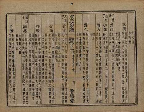 浙江[来姓] 萧山来氏家谱四十六卷 — 清光绪二十六年（1900）G503.pdf