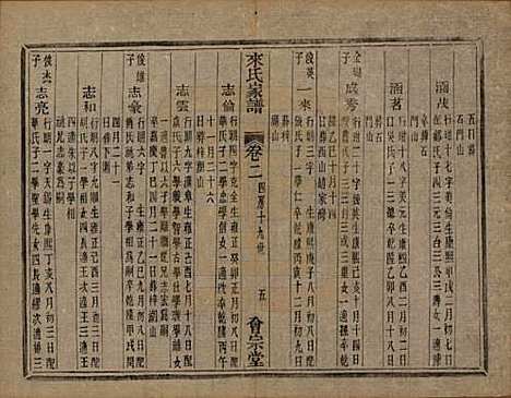 浙江[来姓] 萧山来氏家谱四十六卷 — 清光绪二十六年（1900）G503.pdf