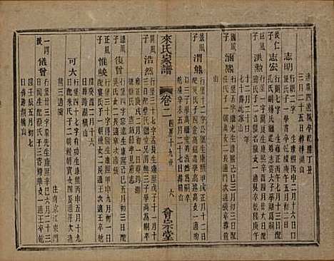 浙江[来姓] 萧山来氏家谱四十六卷 — 清光绪二十六年（1900）G503.pdf