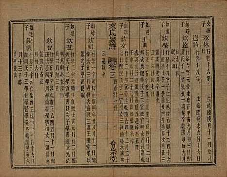 浙江[来姓] 萧山来氏家谱四十六卷 — 清光绪二十六年（1900）G504.pdf