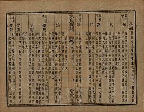 浙江[来姓] 萧山来氏家谱四十六卷 — 清光绪二十六年（1900）G504.pdf