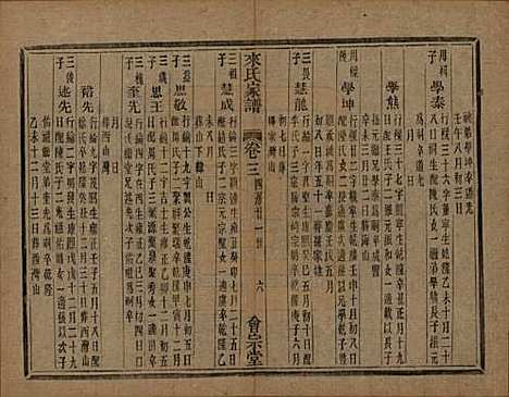 浙江[来姓] 萧山来氏家谱四十六卷 — 清光绪二十六年（1900）G504.pdf