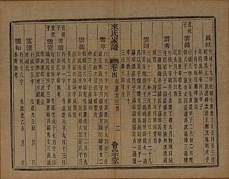 浙江[来姓] 萧山来氏家谱四十六卷 — 清光绪二十六年（1900）G505.pdf