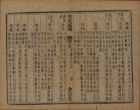 浙江[来姓] 萧山来氏家谱四十六卷 — 清光绪二十六年（1900）G505.pdf