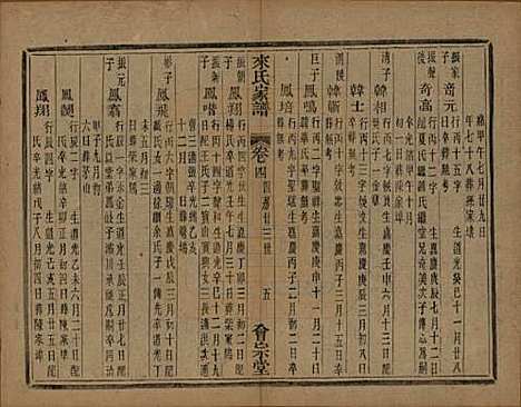 浙江[来姓] 萧山来氏家谱四十六卷 — 清光绪二十六年（1900）G505.pdf